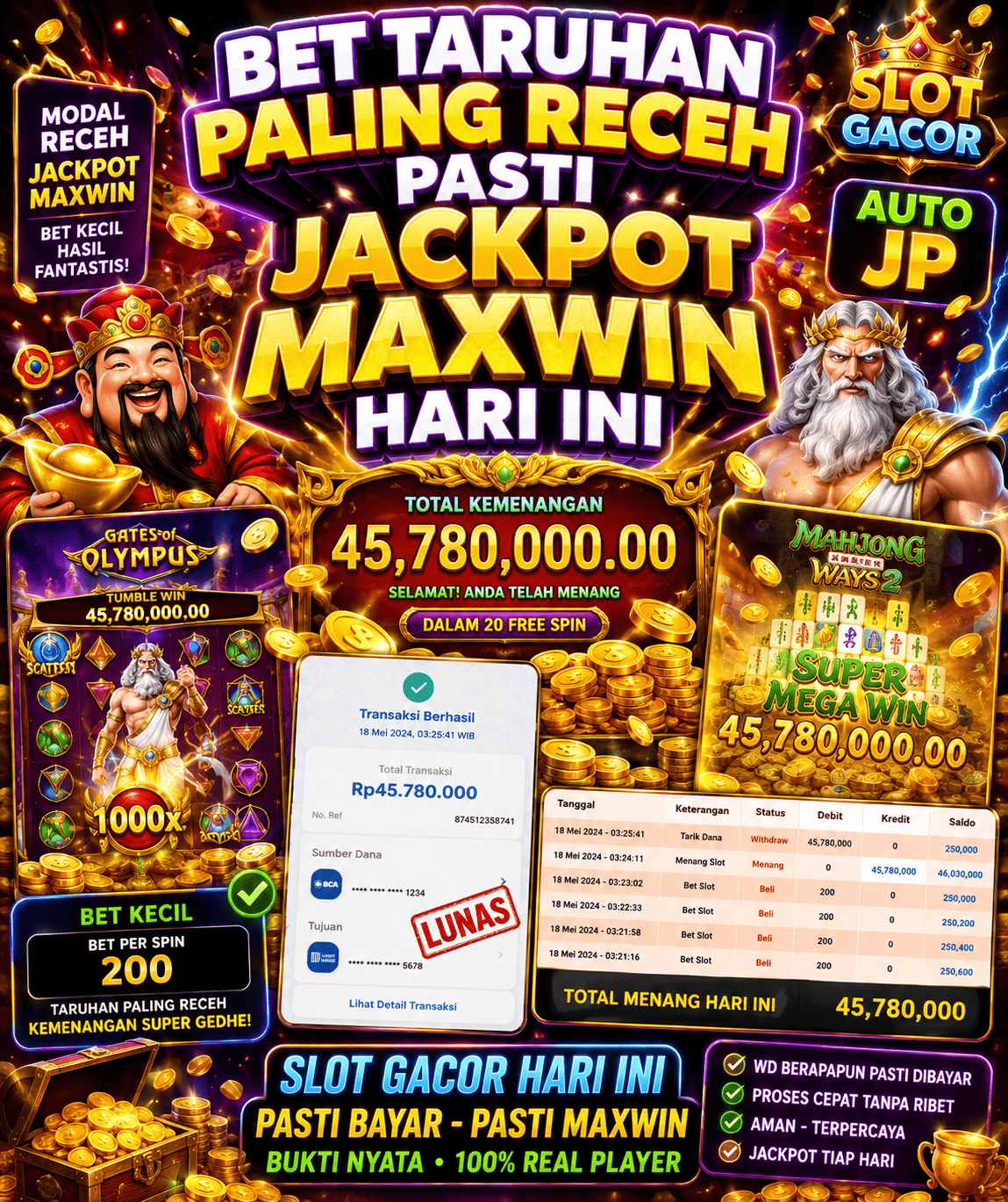 Taruhan Slot Paling Murah untuk Menyesuaikan Anggaran Bermain